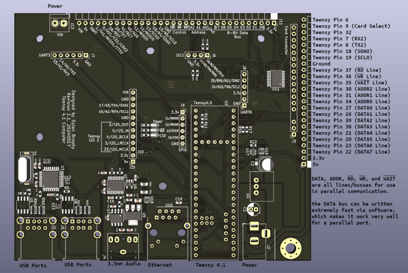 File:Teensy4.1 computer expansion ports.png
